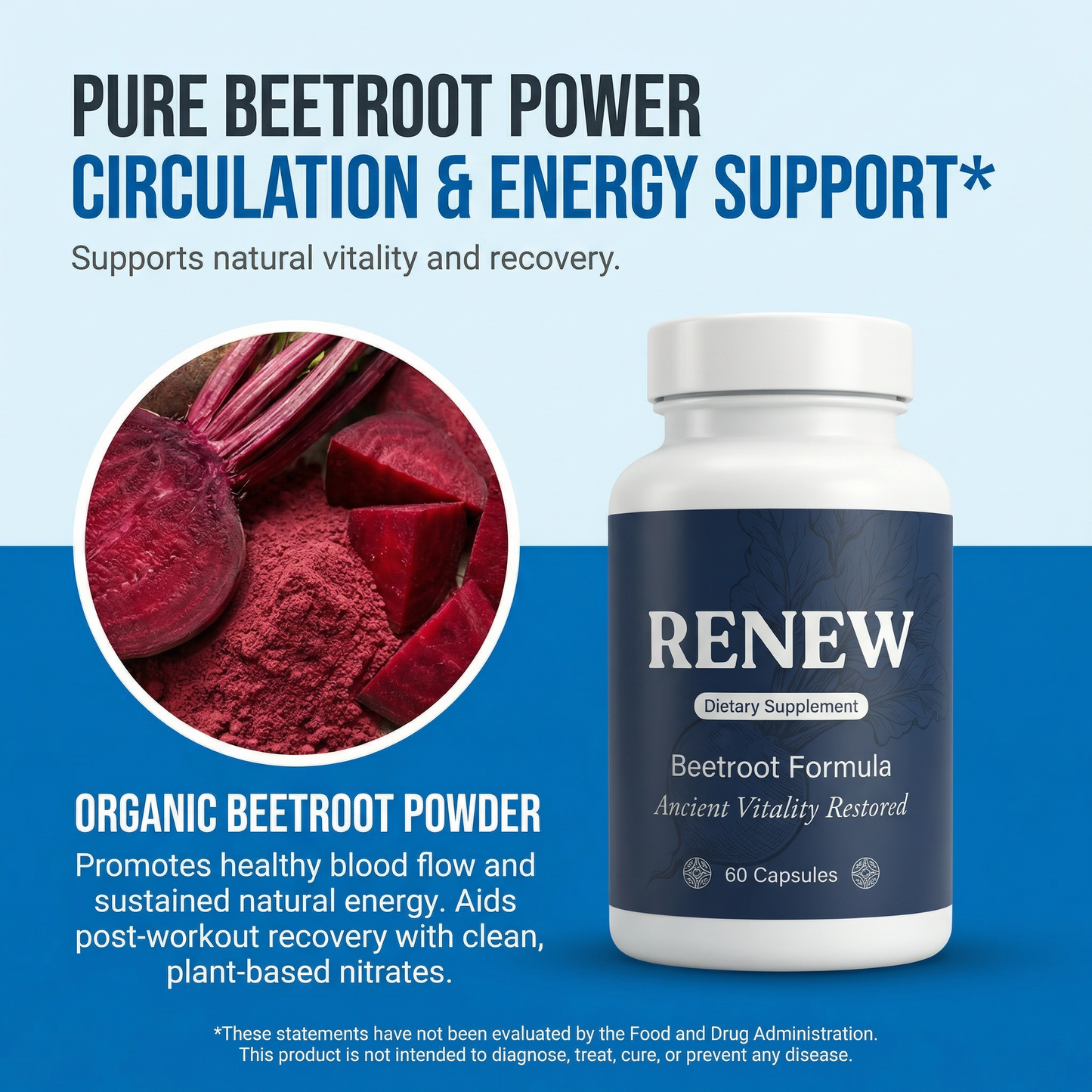 Renew Beetroot Capsules
